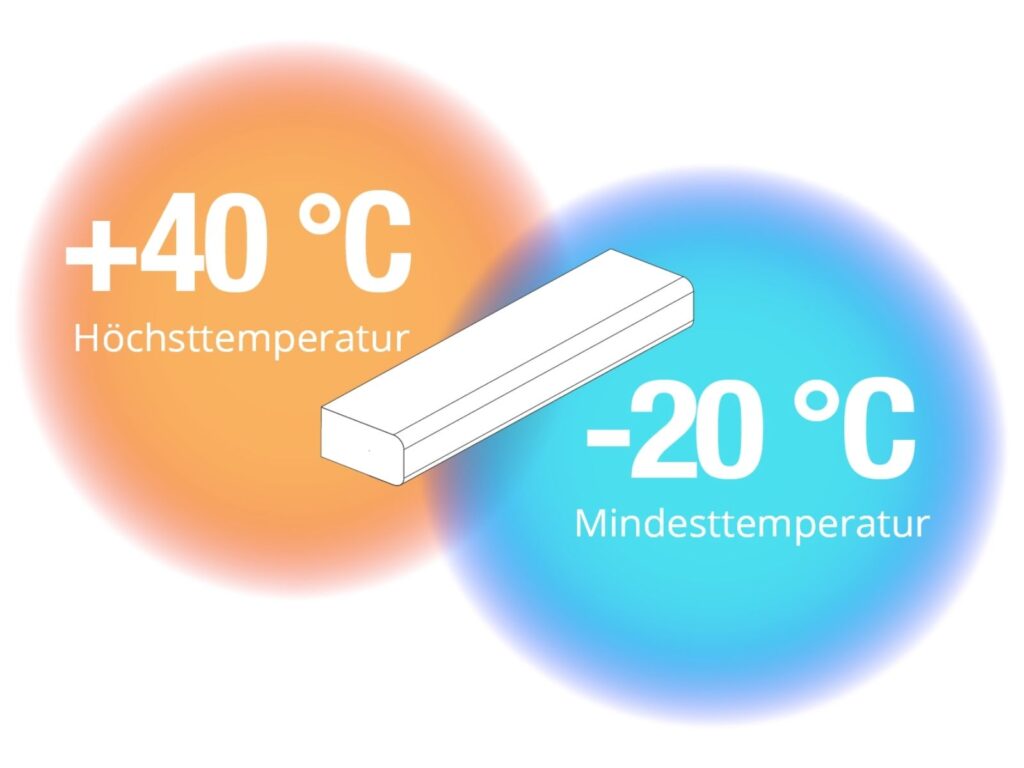 AIR Curtain