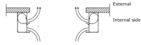 AIR Door LUFTSTROMRICHTUNG e1782994750487