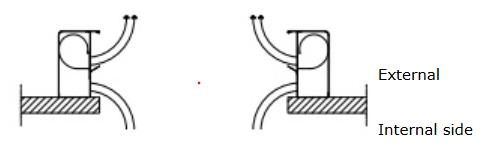 AIR Door LUFTSTROMRICHTUNG 2 e1782994765467