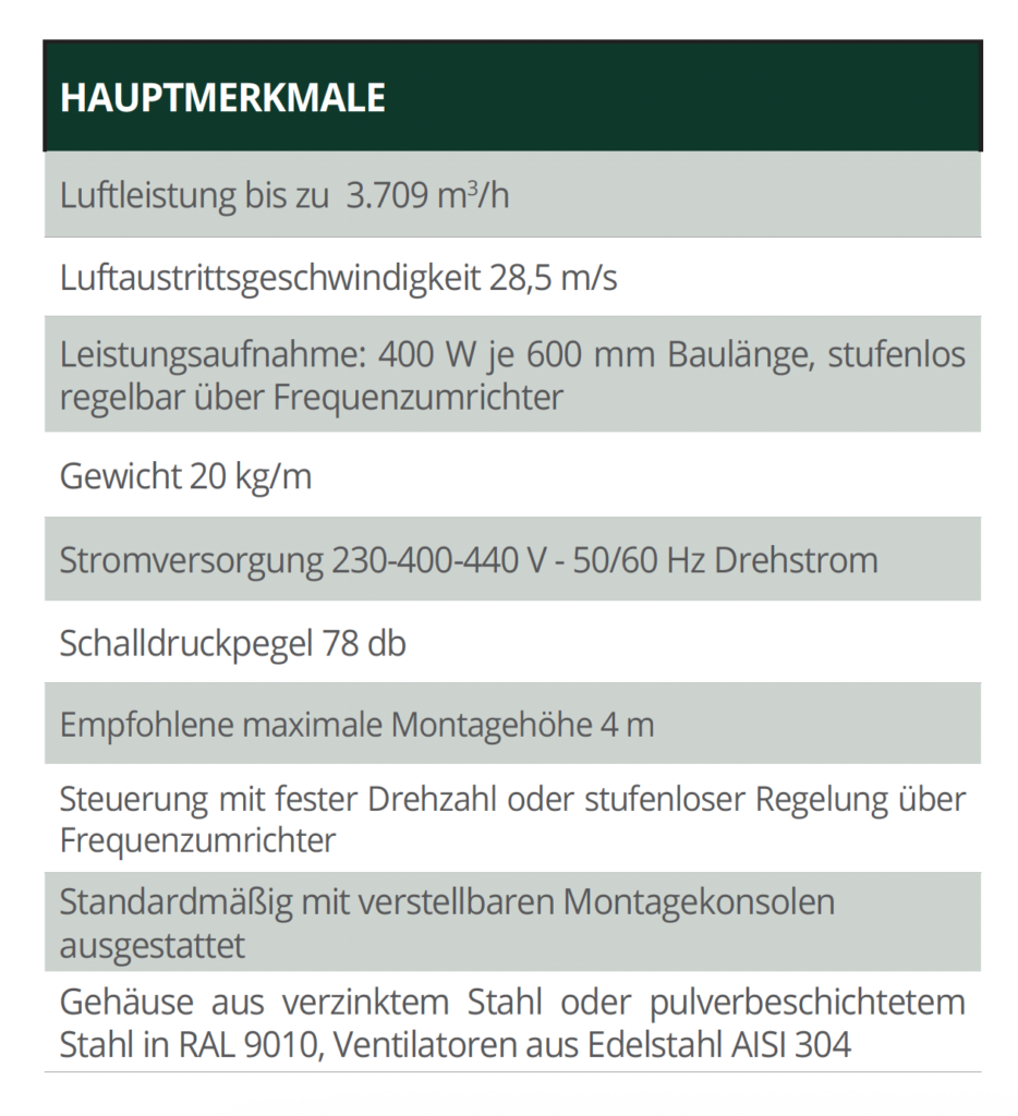 technische Daten